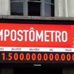 Impostômetro atinge a marca de R$ 1,5 trilhão