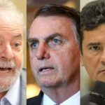 Paraná Pesquisas: Lula 40%, Bolsonaro 32,7%, Moro 7,1%