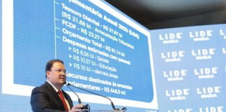 DF terá mais R$ 4 bilhões disponíveis para investimentos