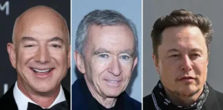 Quem são os mais ricos do mundo segundo a Forbes