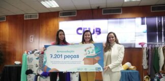Campanha Enquanto o Frio não Vem arrecada mais de 7 mil itens de inverno