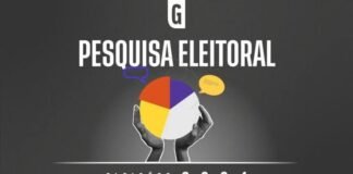 Sem novas pesquisas em Planaltina Goiás, grupos continuam a divulgar dados antigos