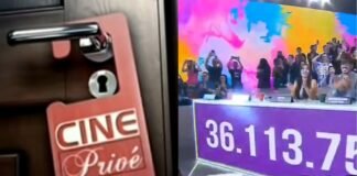 Cine Privé supera 23 programas da Band; Teleton 2024 chega ao 1º lugar