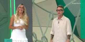 Quem tem mais audiência na Band?