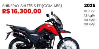 Comparativo de motos populares põe Honda na berlinda: modelo chinês com mais potência custa bem menos