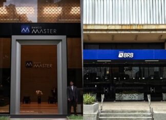 PF diz que BRB “não éra vítima” e que teve participação direta em fraudes do Master