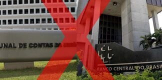6 pontos para explicar porque o TCU não tem nada que se meter no Banco Central