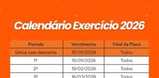 Primeira parcela do IPVA 2026 vence nesta quinta-feira – Portal Goiás