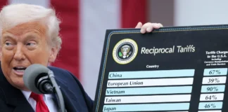 Tarifaço perde efeito, mas Trump impõe nova taxa de 15%
