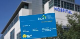 TCDF determina investigação no Inas-DF