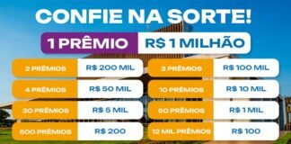 Quarta-feira (20) é dia de sorteio do Nota Legal