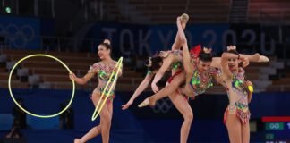 Seleção brasileira de ginástica rítmica é convocada para Mundial