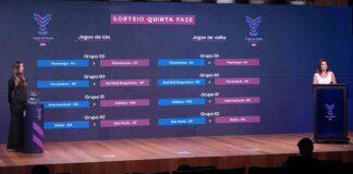 Quartas da Copa do Brasil Feminina terá clássico carioca Fla x Flu