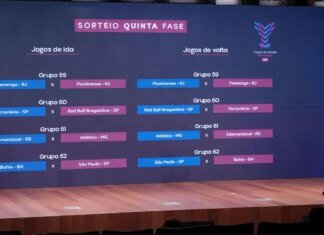 Quartas da Copa do Brasil Feminina terá clássico carioca Fla x Flu