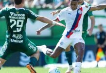 Brasileirão: Chapecoense busca empate com Bahia em jogo de seis gols