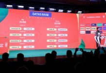 Quartas de final da Copa do Brasil terá três clássicos estaduais