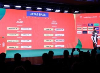 Quartas de final da Copa do Brasil terá três clássicos estaduais