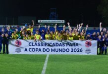 Seleção feminina de futebol é convocada para a Copa do Mundo sub-20