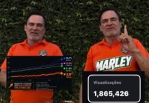 Marley comemora crescimento nas pesquisas, candidato quase dobrou números em dez dias com 4,5%