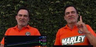 Marley comemora crescimento nas pesquisas, candidato quase dobrou números em dez dias com 4,5%