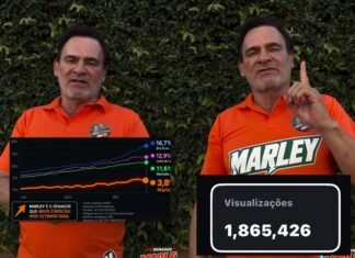 Marley comemora crescimento nas pesquisas, candidato quase dobrou números em dez dias com 4,5%