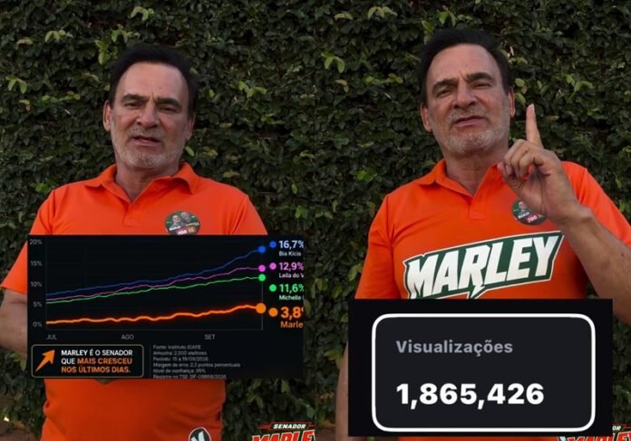 Marley Mendonça comemora pesquisas - imagem - reprodução