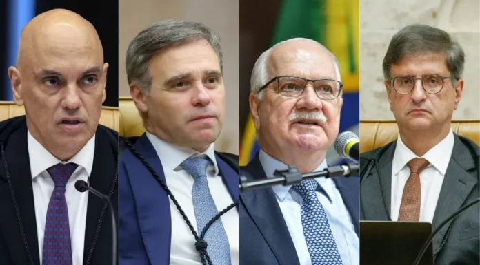 Quais são os caminhos que podem levar a crise no STF
