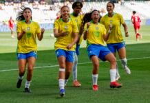 Seleção feminina derrota Canadá avança às oitavas do Mundial Sub-20
