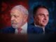 Polymarket: Flávio recua de 81% para 79%, Lula sobe para 23%